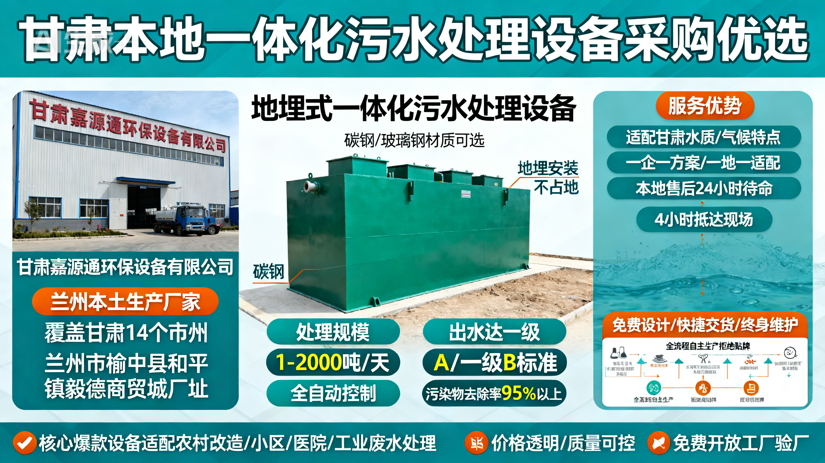 甘肃采购奉新一体化奉新污水处理设备_优先选本地生产厂家_直...式解决甘肃污水处理需求_选本地实体厂家_靠谱有保障.jpeg